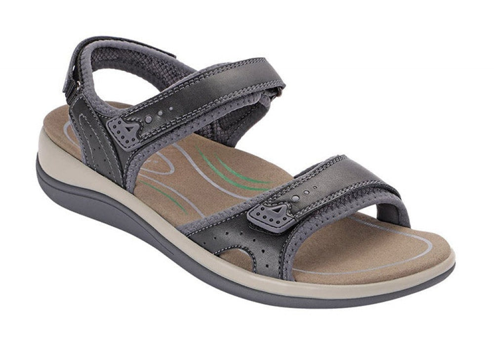 How to choose the right Orthofeet sandal