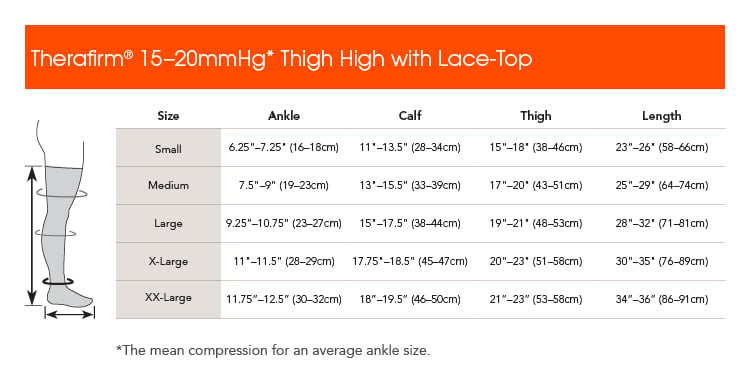 Therafirm Womens 15-20 mmHg Lace-Top Thigh Highs - manufacturer measurement chart