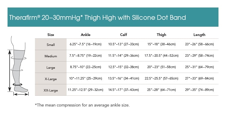 Therafirm Unisex 20-30 mmHg Closed-Toe Thigh Highs - manufacturer measurement chart