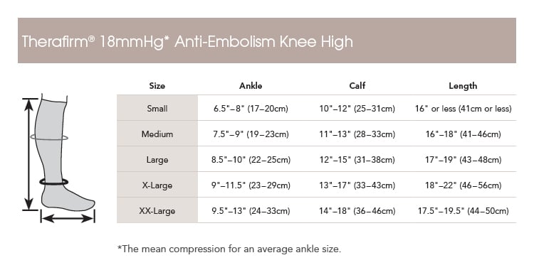 Therafirm 18 mmHg Anti-Embolism Open-Toe Knee Highs - manufacturer measurement chart
