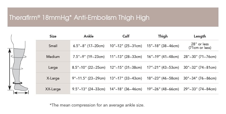 Therafirm 18 mmHg Anti-Embolism Open-Toe Thigh Highs - manufacturer measurement chart