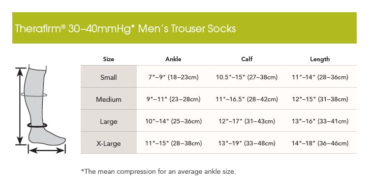 Therafirm Mens 30-40 mmHg Ribbed Dress Socks - manufacturer measurement chart