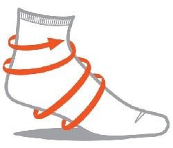 Plantar Fasciitis Socks
