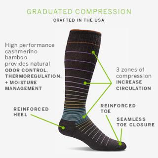 Shop Compression Socks | Orthotic Shop – Page 2