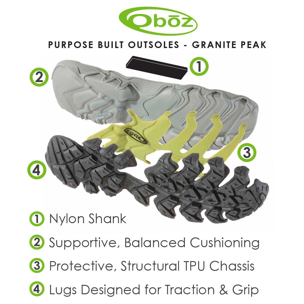 Oboz Bridger Low Men's - Outsole - Walnut Dark Shadow Canteen Brown