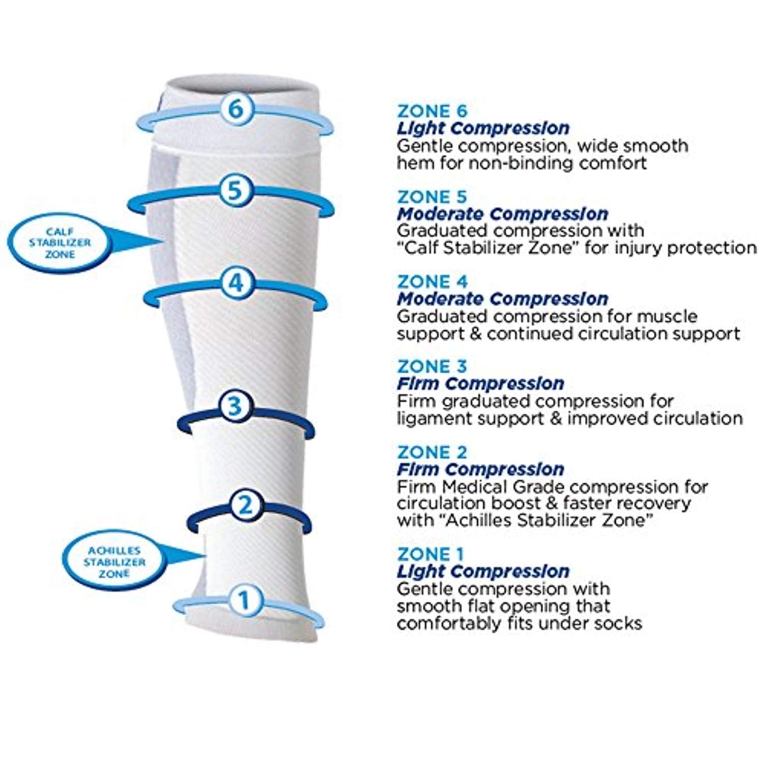 CS6 Compression Calf Circulation Sleeve - Pair - White