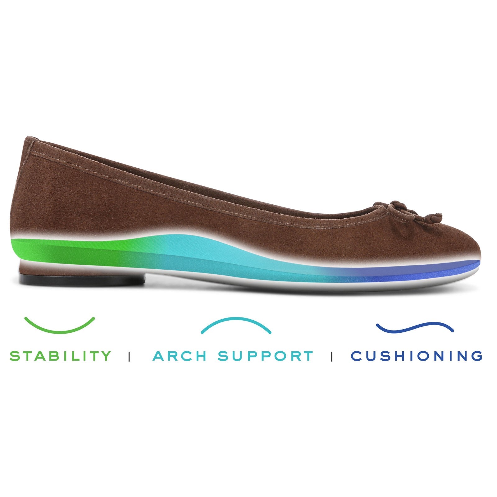 Vionic Callisto Women's Ballet Flats - Robe 3zone Med