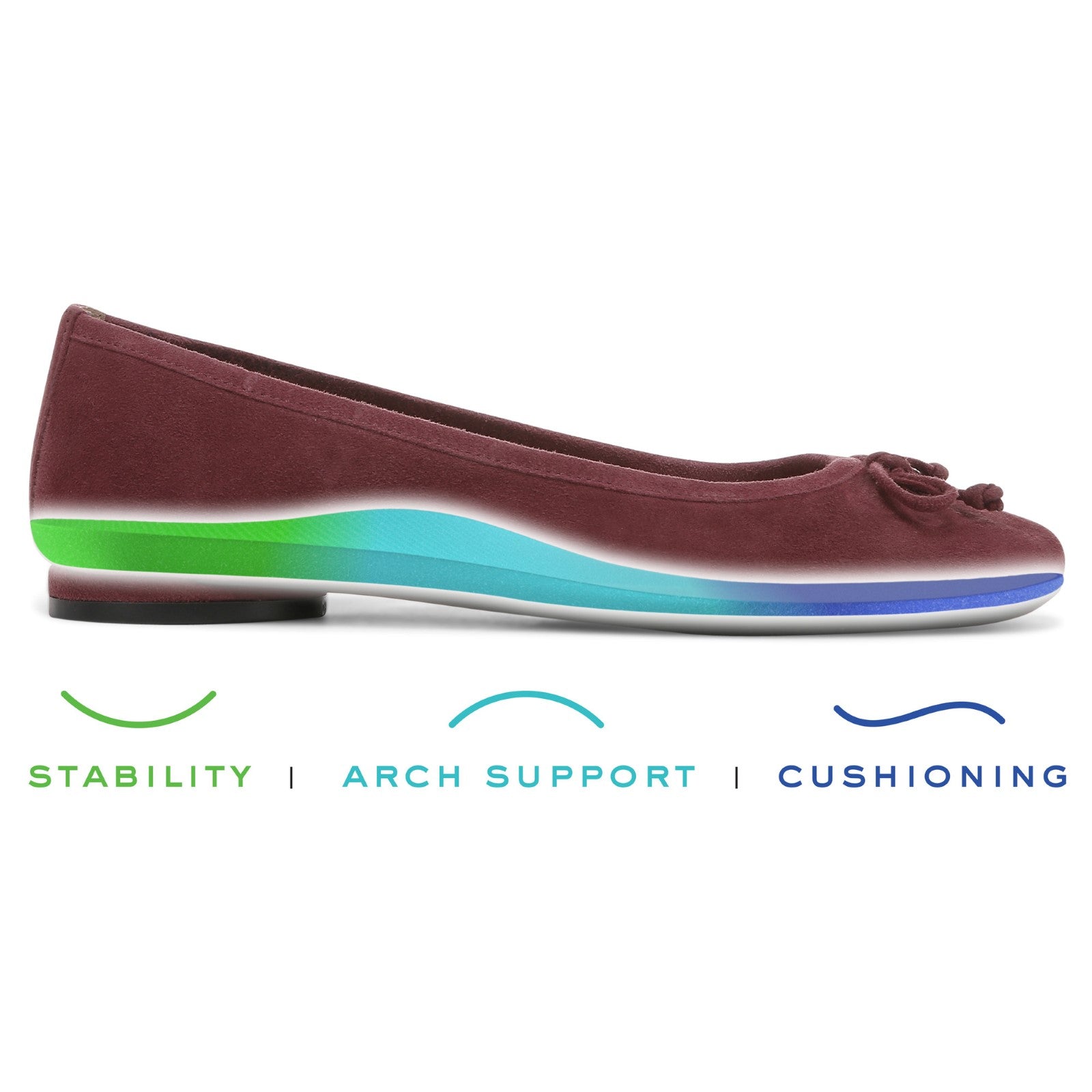 Vionic Callisto Women's Ballet Flats - Callisto Shiraz 3zone Med