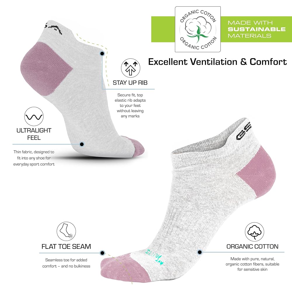 GSA OrganicPlus+ Low Cut Ultralight Women's Socks - White