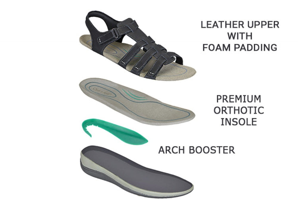 OrthoFeet Amalfi Women's Sandals Heel Strap - Black - 3