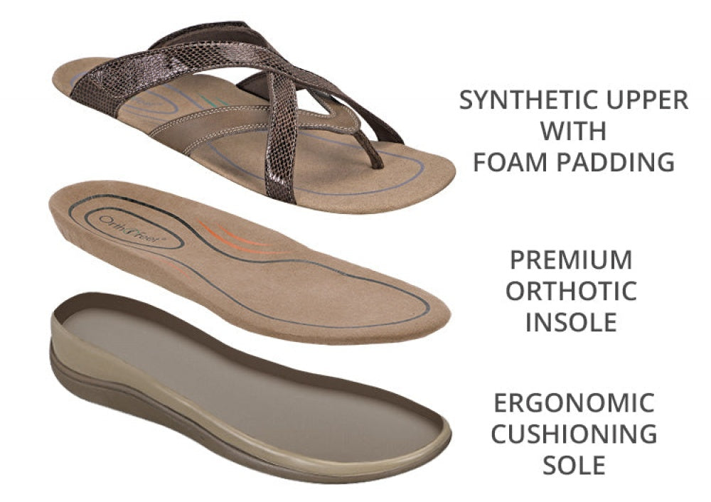OrthoFeet Clio Women's Sandals Heel Strap - Brown - 4