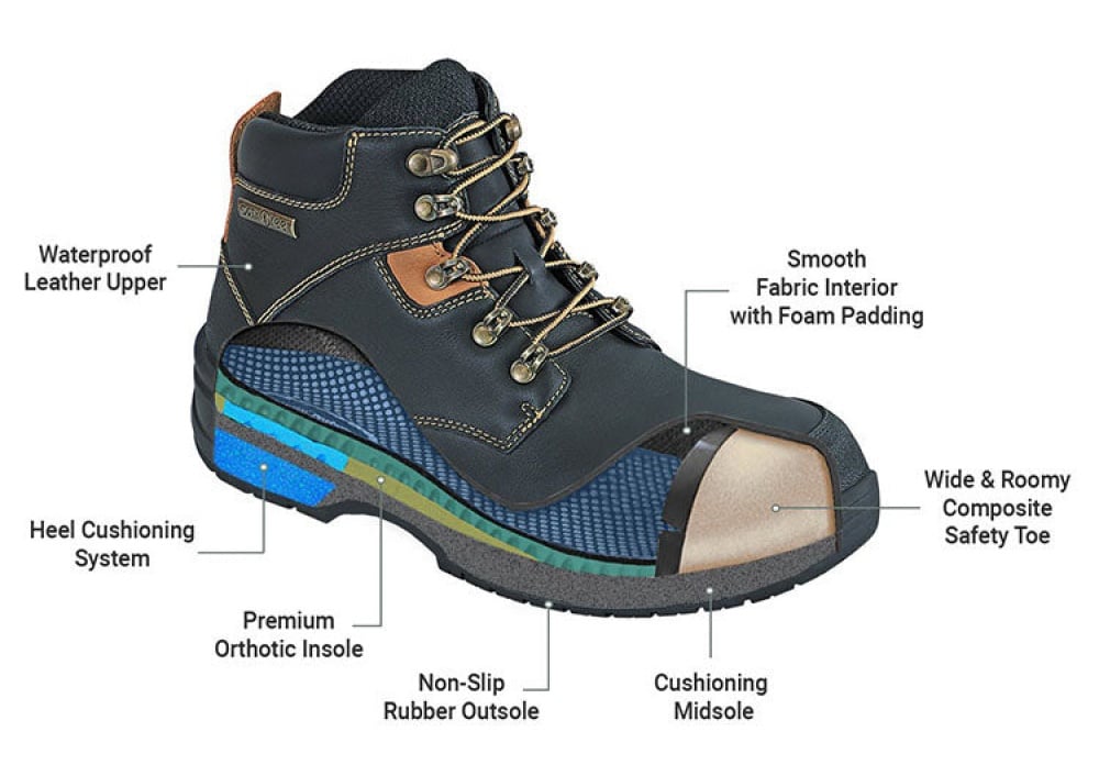 OrthoFeet Granite Work Boots Men's Work Boots - Black - 3