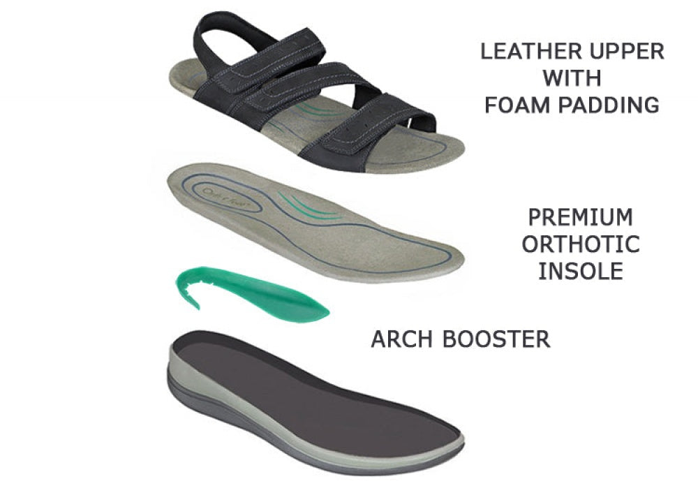 OrthoFeet Naxos Two Way Strap Women's Sandals Heel Strap - Black - 9