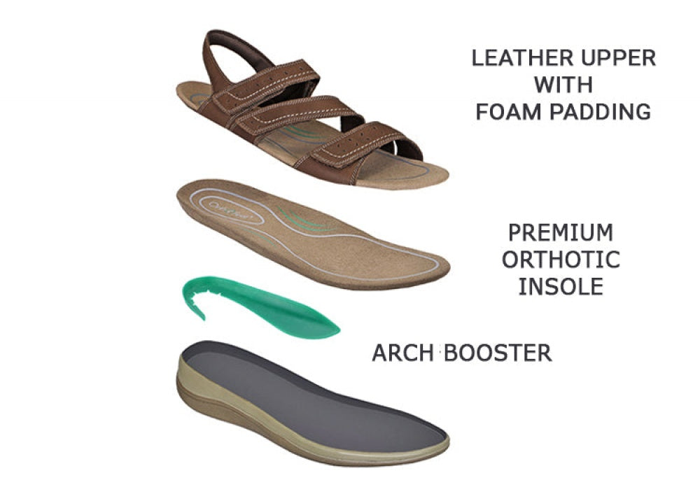 OrthoFeet Naxos Two Way Strap Women's Sandals Heel Strap - Brown - 4