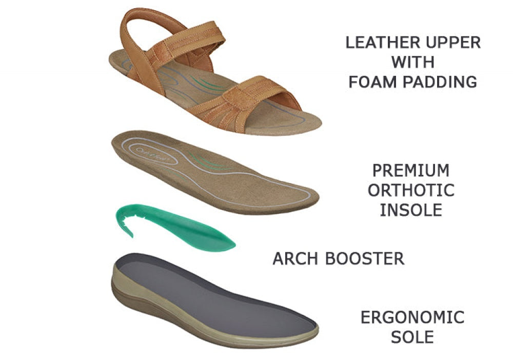 OrthoFeet Paloma Camel Women's Sandals Heel Strap - Camel - 4