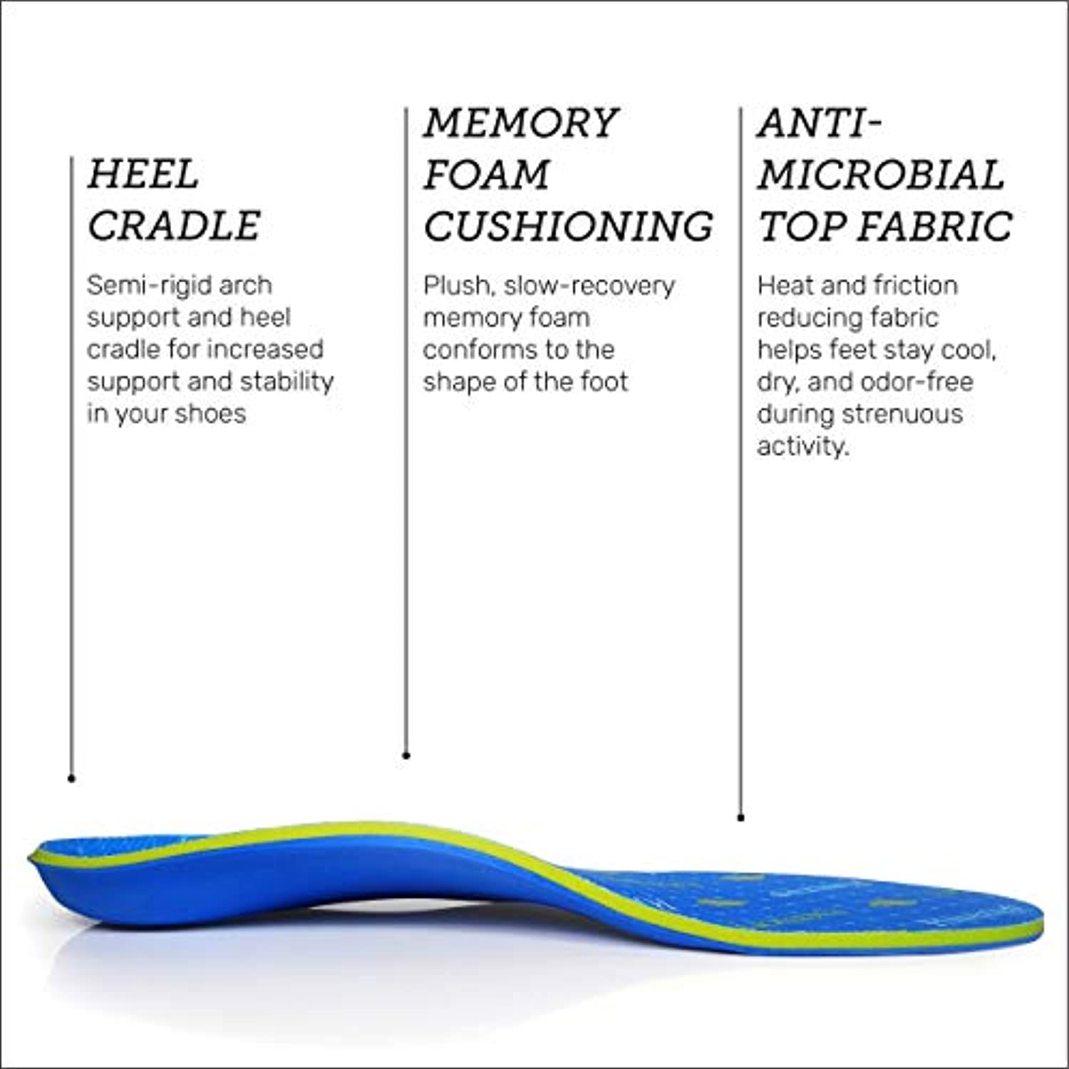 Powerstep Memory Foam Comfort Insoles - Blue