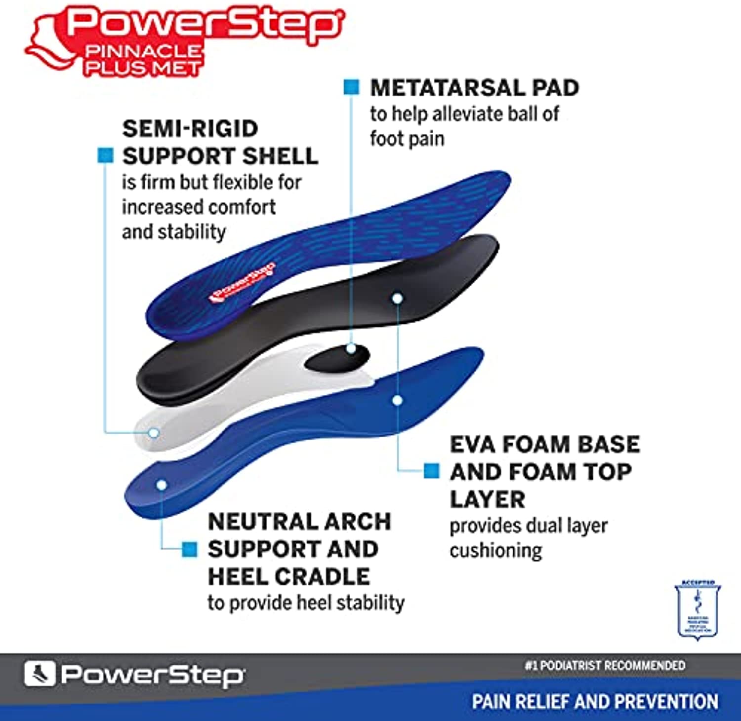 Powerstep Pinnacle Plus Metatarsal Pad Comfort Insole - Red//Blue