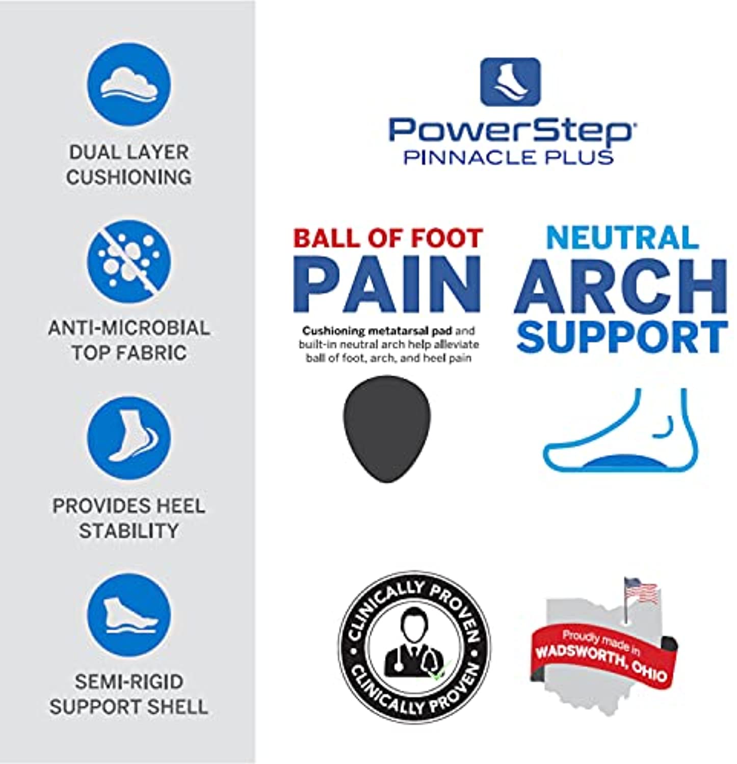 Powerstep Pinnacle Plus Metatarsal Pad Comfort Insole - Red//Blue