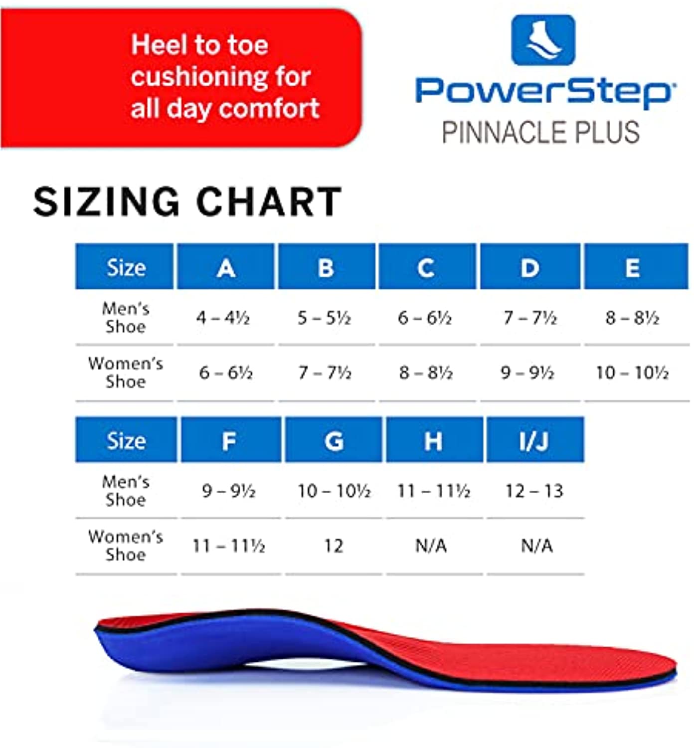 Powerstep Pinnacle Plus Metatarsal Pad Comfort Insole - Red//Blue