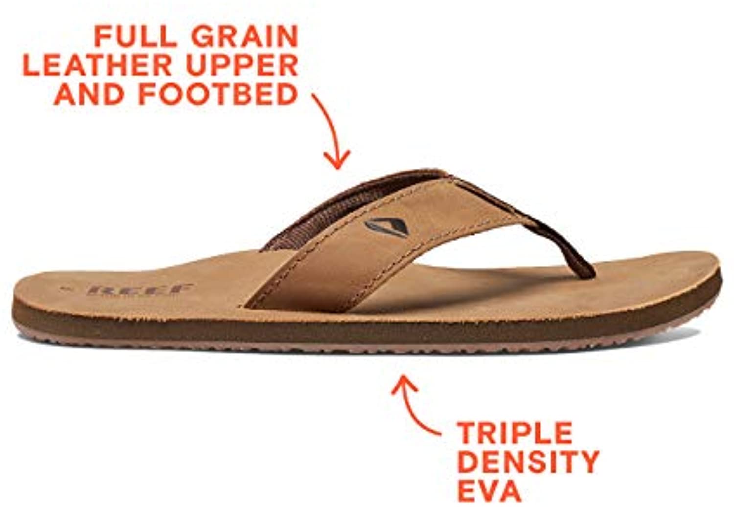 Reef Leather Smoothy Men's Comfort Sandals - Bronze Brown