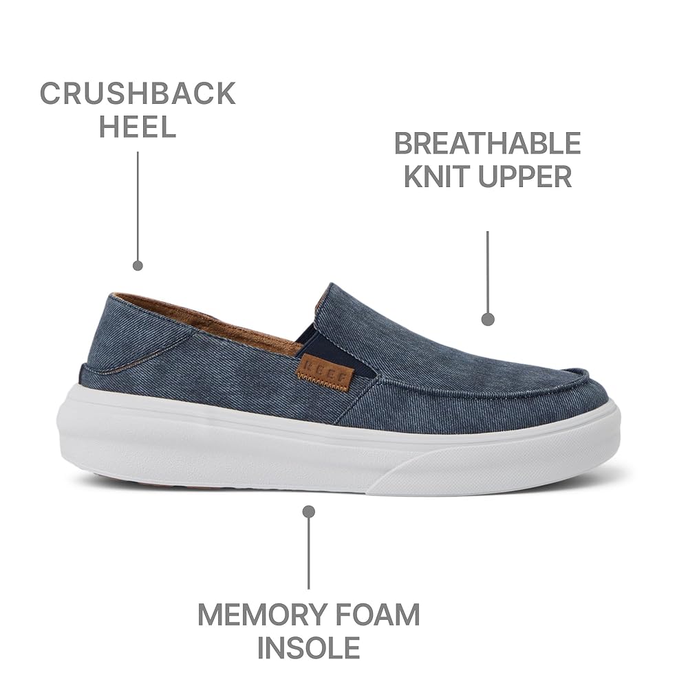 Reef Swellsole Pacific Men's Flip Flops - Navy