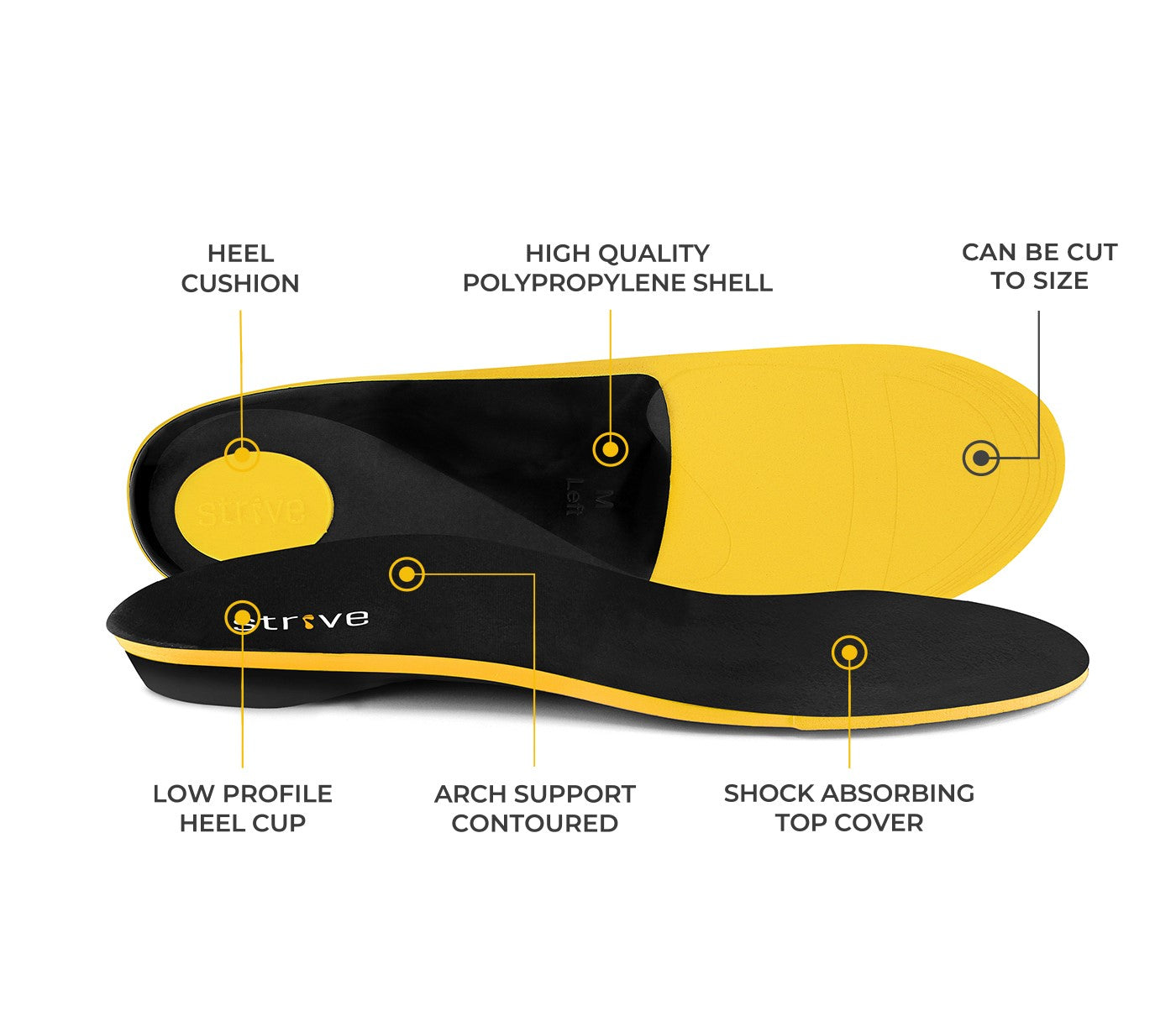 Strive Active Replacement Orthotic Insoles - Arch Supports - Replacement Insoles