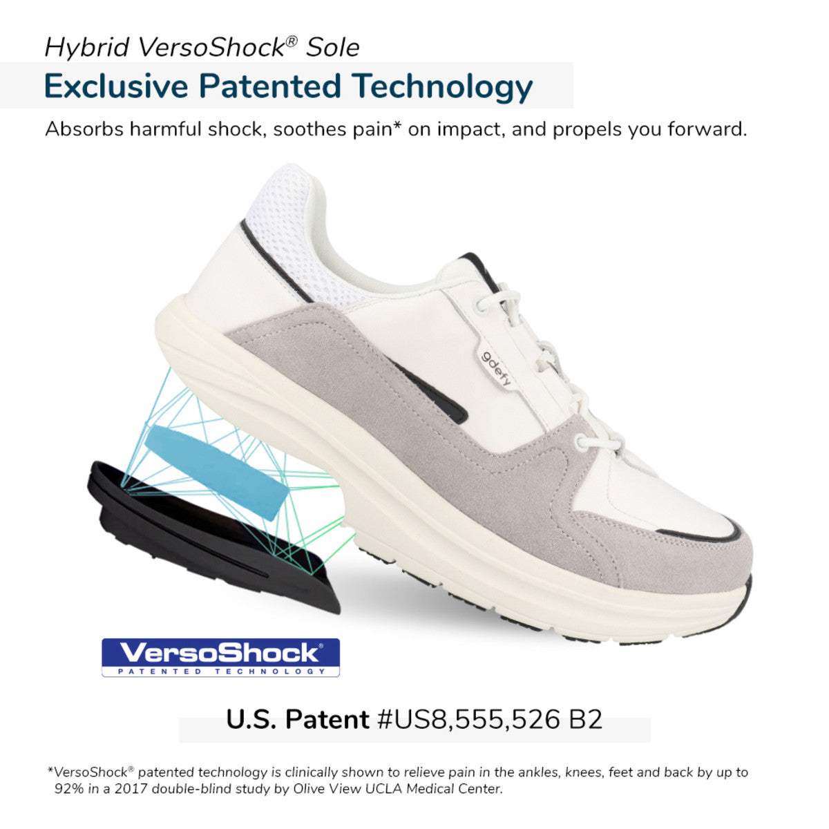 Gravity Defyer Pelekxon Men's GDEFY Leather Athletic Shoes - Gray / White - Lifestyle Patent Info Diagram