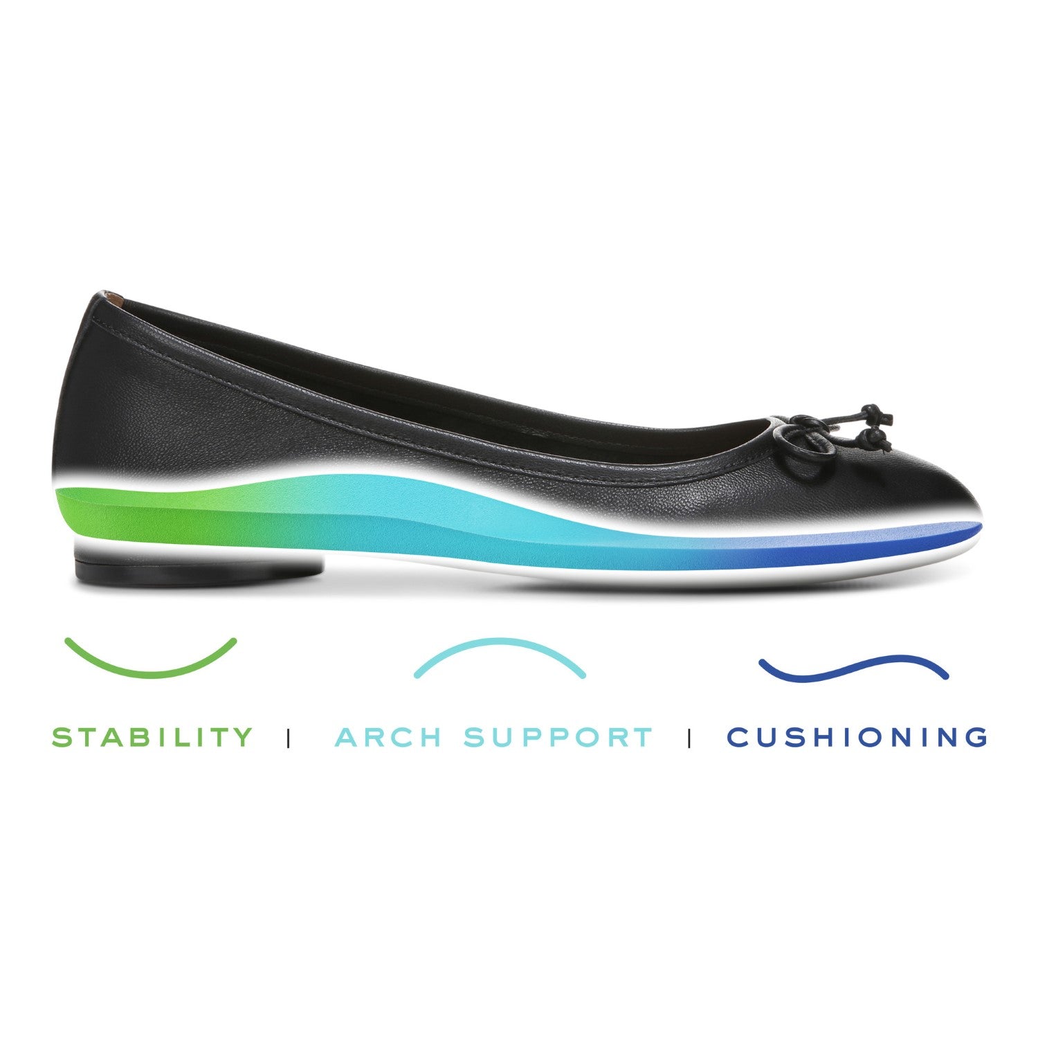 Vionic Callisto Women's Ballet Flats - BLACK - 3ZONE