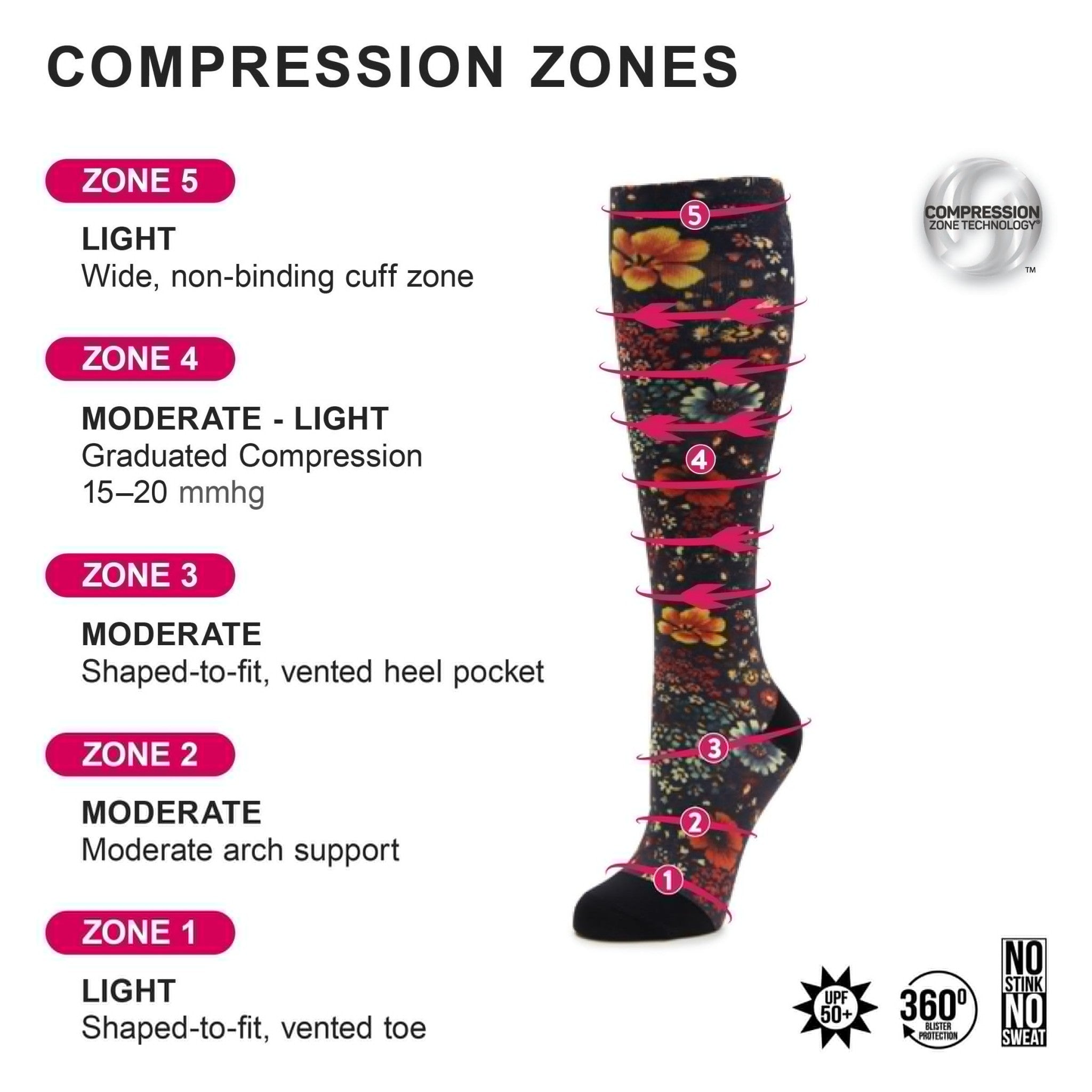 Alegria Compression Socks Comfort Arch Support Unisex Compression Socks - Aloha Black Socks - 4