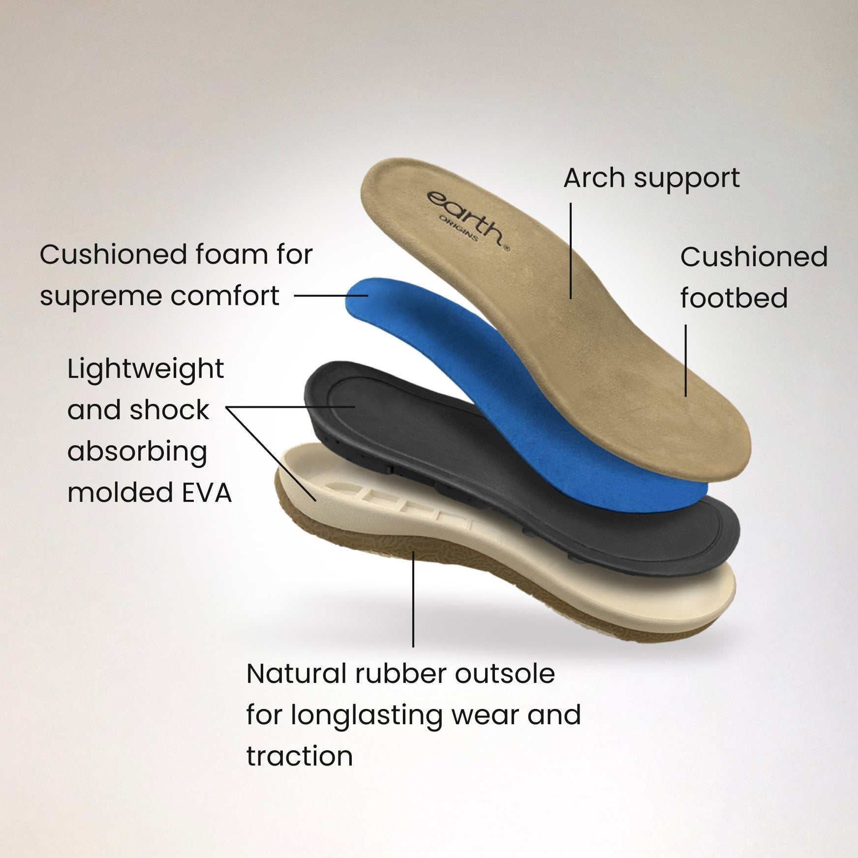 Earth Skylar Cushioned Arch-Support Adjustable Women's Sandal - Light Purple - 9