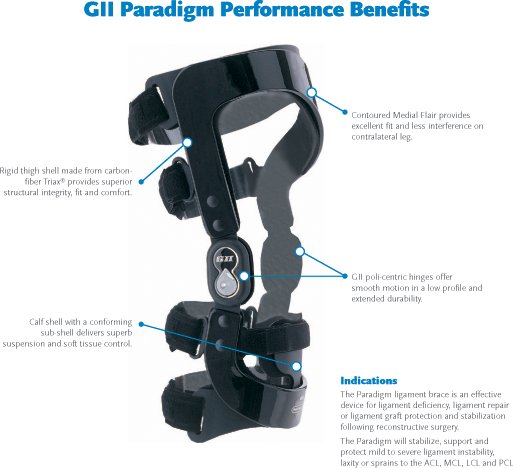 Ossur Paradigm Ligament Knee Brace