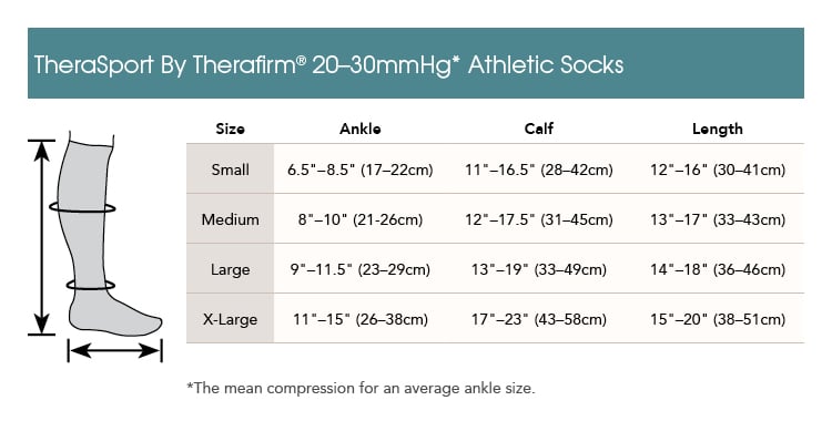 TheraSport 20-30 mmHg Athletic Performance Knee High Compression Socks - Size chart