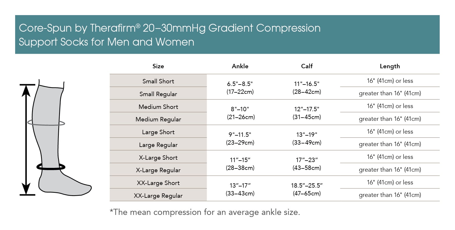 Core-Spun 20-30 mmHg Knee High Compression Socks - Ankle, calf and leg length size chart