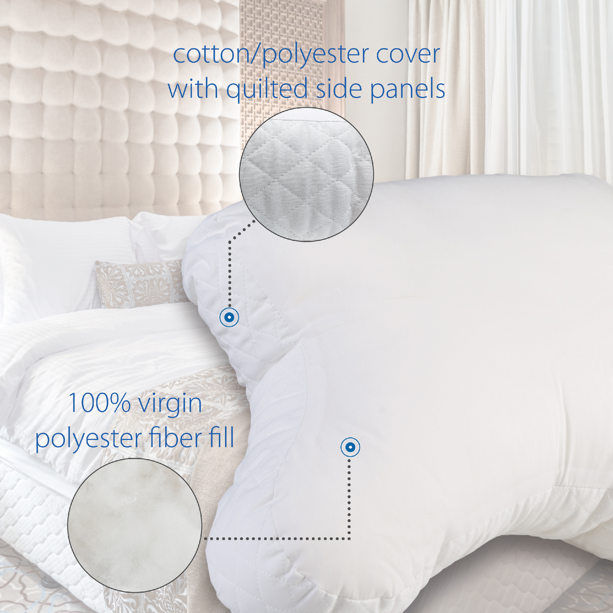 Core CPAP Pillow 4-Inch with Fitted Case - Manufacturer alternate view