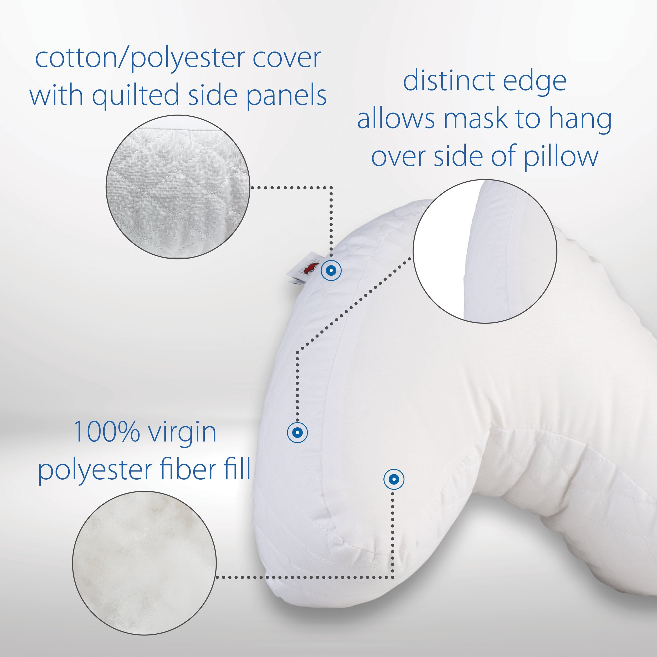 Core Mini CPAP Pillow with Fitted Case - Manufacturer feature view