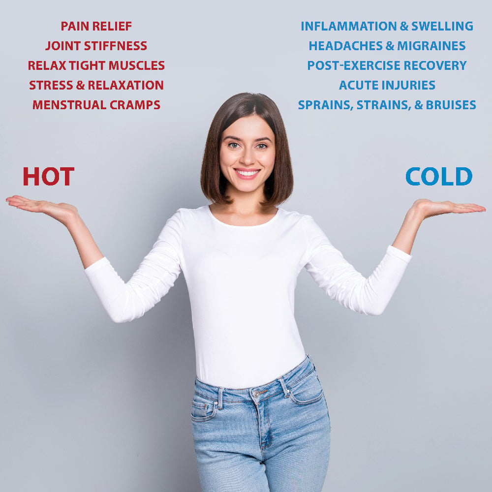Core Soft Comfort CorPak Medium - 3 Pack - Hot and cold applications