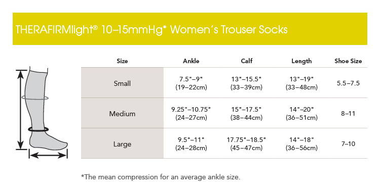THERAFIRMlight Womens 10-15 mmHg Ribbed Trouser Socks - 2 Pairs - manufacturer measurement chart