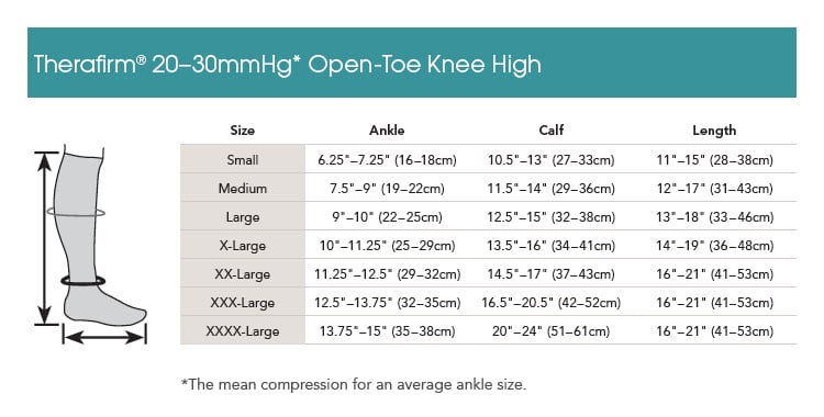 Therafirm Unisex 20-30 mmHg Open-Toe Knee Highs - manufacturer measurement chart