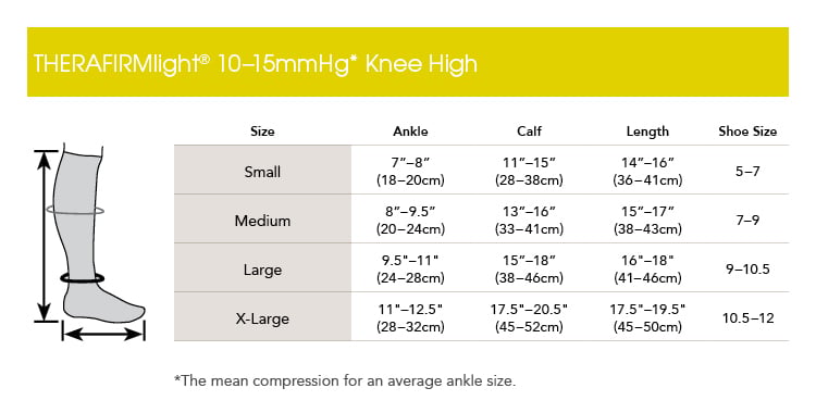 THERAFIRMlight Womens 10-15 mmHg Knee Highs - 2 Pairs - manufacturer measurement chart