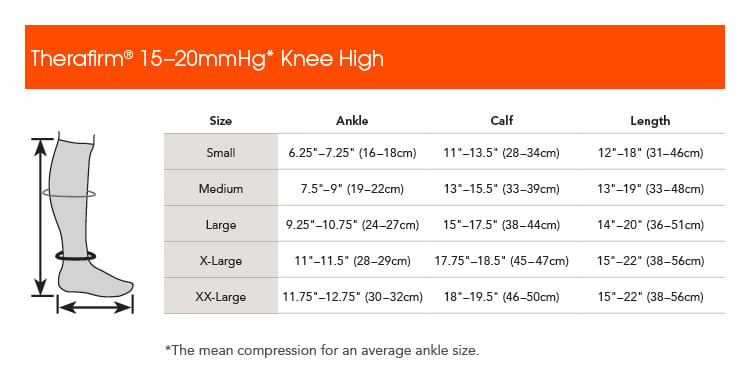 Therafirm Womens 15-20 mmHg Sheer Knee Highs - manufacturer measurement chart