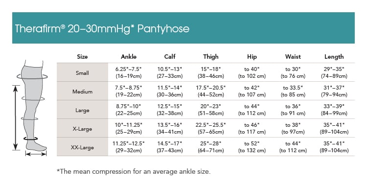 Therafirm Unisex 20-30 mmHg Opaque Pantyhose - manufacturer measurement chart