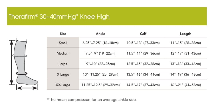 Therafirm Unisex 30-40 mmHg Closed-Toe Knee Highs - manufacturer measurement chart