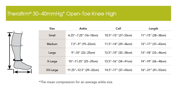 Therafirm Unisex 30-40 mmHg Open-Toe Knee Highs - manufacturer measurement chart