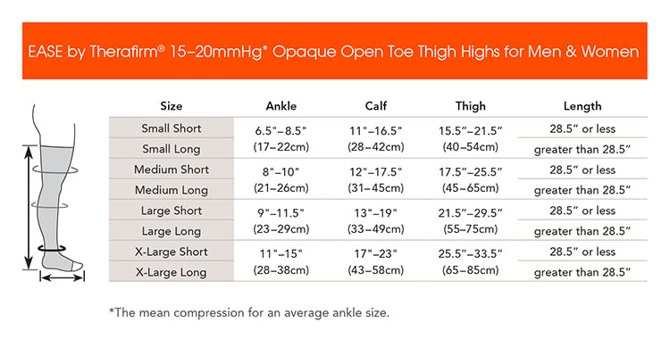 EASE Unisex 15-20 mmHg Opaque Open-Toe Thigh Highs - manufacturer measurement chart