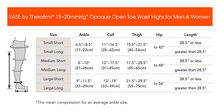 EASE Unisex 15-20 mmHg Opaque Open-Toe Waist Highs - manufacturer measurement chart