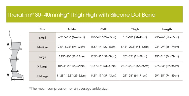 Therafirm Unisex 30-40 mmHg Closed-Toe Thigh Highs - manufacturer measurement chart