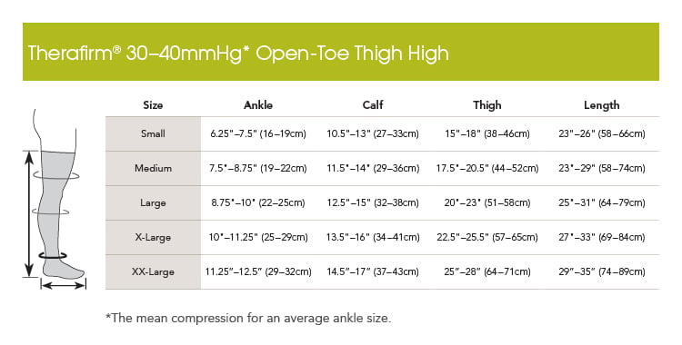 Therafirm Unisex 30-40 mmHg Open-Toe Thigh Highs - manufacturer measurement chart