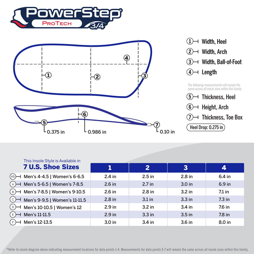 PowerStep protech 3 4 insoles - official manufacturer view 6