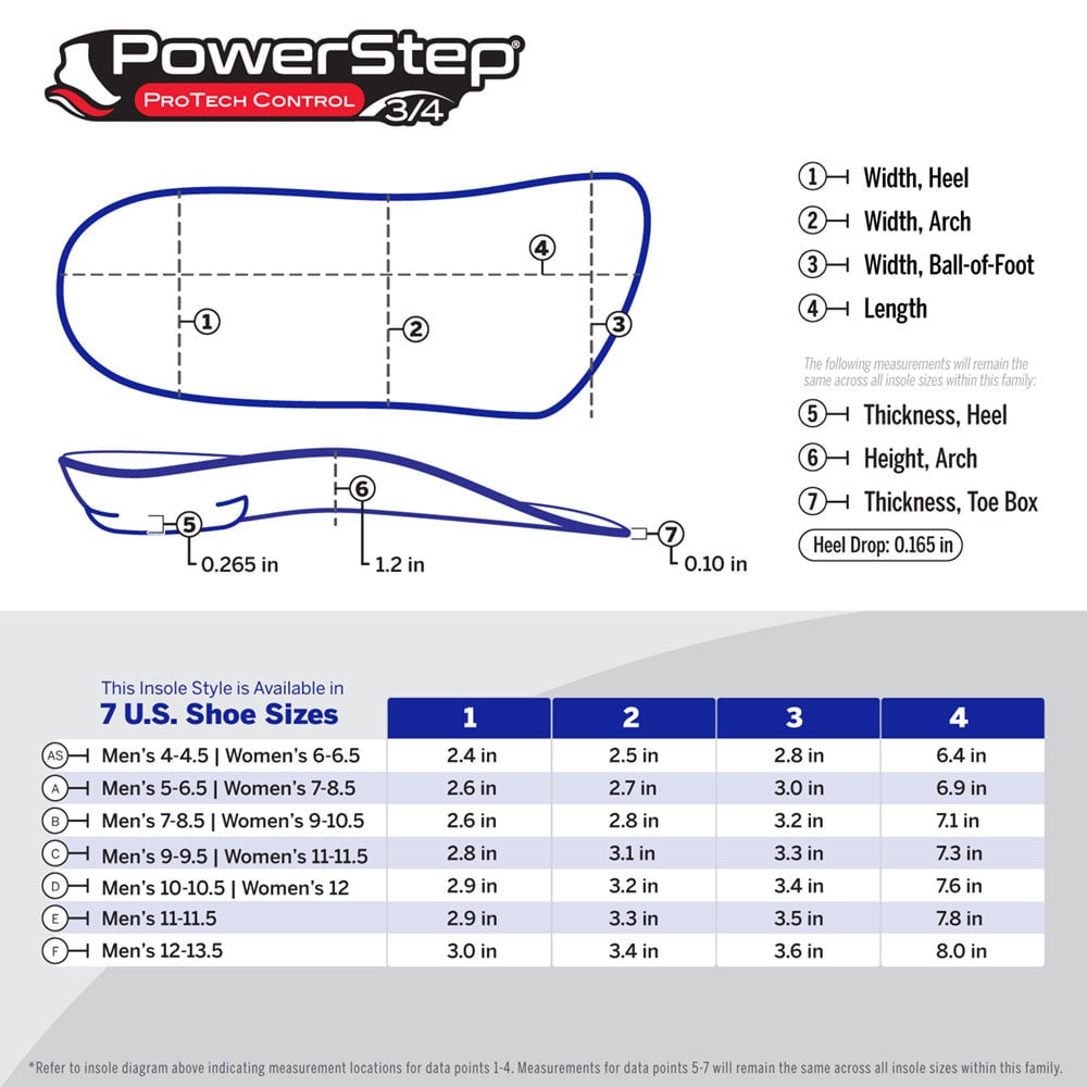 PowerStep ProTech Control 3/4 Length Insoles - manufacturer size chart