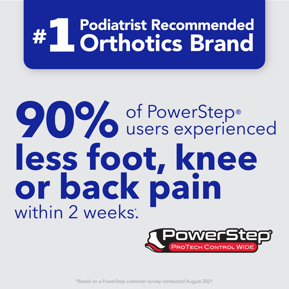 PowerStep ProTech Control Wide Insoles - product view 2